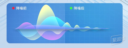 领夹麦克风哪个品牌好？麦克风品牌排行榜前十名推荐(图5)