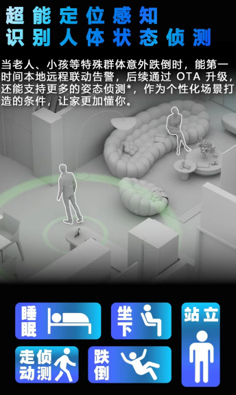 智能家居从“铃”开启！精灵通E家推出2K高清无线智能门铃(图3)
