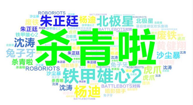 有关KOB裁判的一切问题答案都在这里(图11)