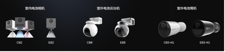智能门铃、EZVIZ Connect等新品上市萤石「智能家居」解决方案再进化