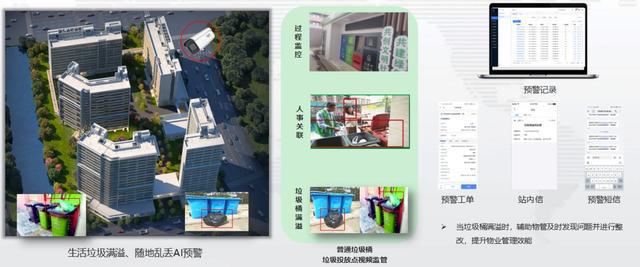 临港新片区数字家庭建设试点被评为完成等级试点地区(图3)