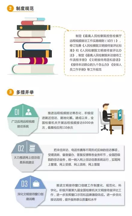 网上信访和远程视频接访严惩电信网络新型违法犯罪(图2)