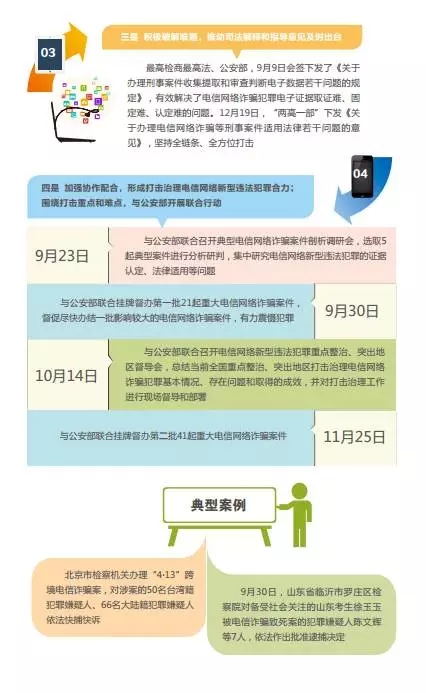 网上信访和远程视频接访严惩电信网络新型违法犯罪(图4)