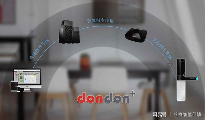 2019年大学宿舍无线联网门锁校园后勤智能门锁五大品牌