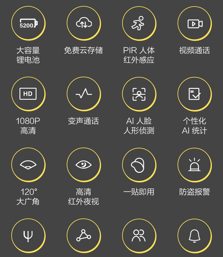 备战双十二！超高颜值的创米小白智能门铃小黄人版火热来袭(图4)