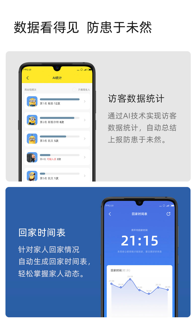 备战双十二！超高颜值的创米小白智能门铃小黄人版火热来袭(图5)