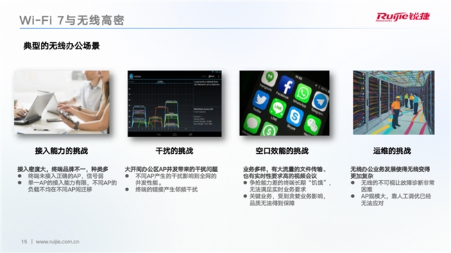 Wi-Fi 7时代：企业级无线网络的性能与效率革命(图5)