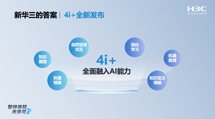 AI赋能智快至简：新华三重磅发布新一代全场景智原生Wi-Fi 7产品(图2)