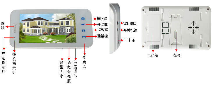 远距离无线寸可视对讲门铃操作说明