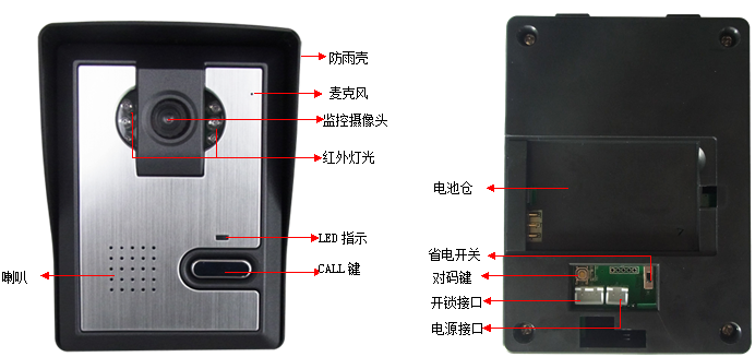 远距离无线寸可视对讲门铃操作说明(图2)