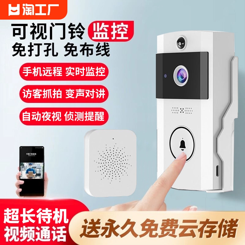 智能家居门铃-智能家居门铃品牌、图片、排行榜 - 阿里巴巴(图1)