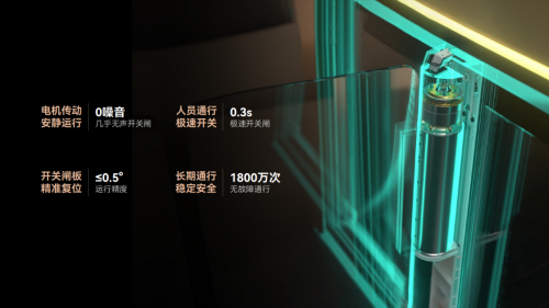 捷顺全新人脸识别门禁、速通摆闸发布！高颜值实力派给你不一样的通行体验(图2)