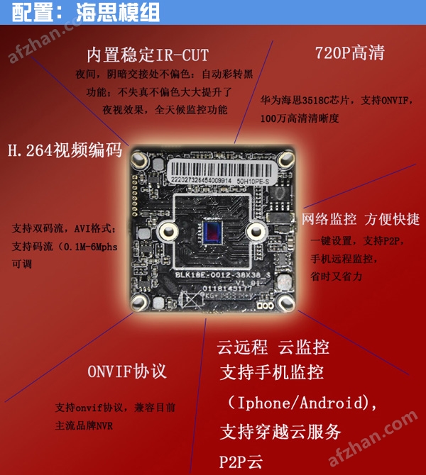 手机WiFi无线门铃方案(图2)