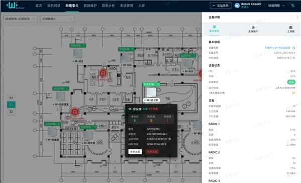 五射频设计锐捷Wi-Fi 7新品RG-AP9850-R打造高密无线好体验(图4)