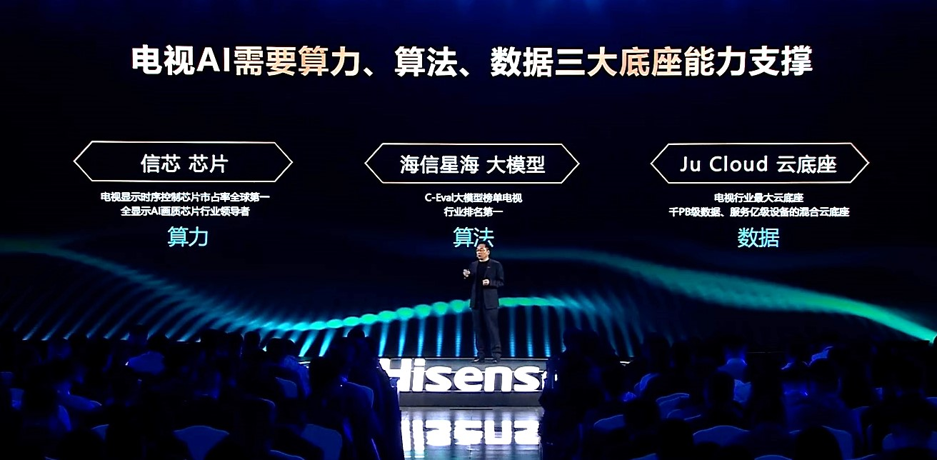直击AWE2024：当炫技与跟风不再是主流家电如何将AI融入日常生活？(图2)