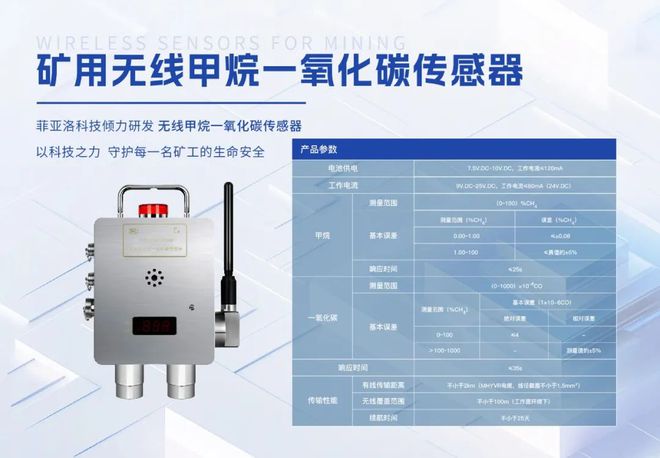 菲亚洛【矿用无线甲烷一氧化碳传感器】