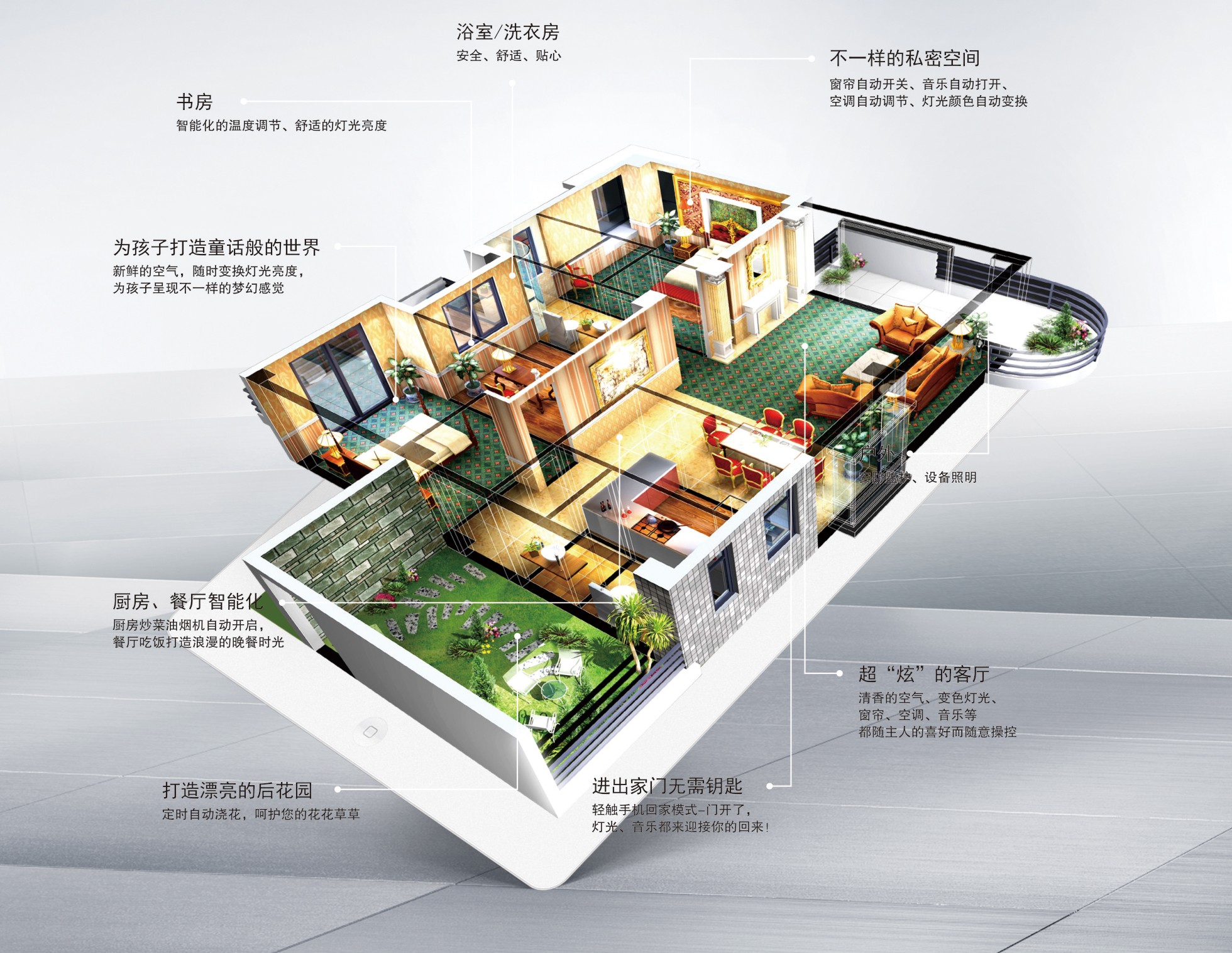 Partyhouse派对屋智能影K Soundbar回音壁打造智慧生活(图4)