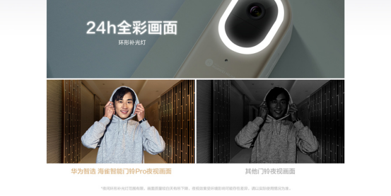 新品预售 华为智选 海雀智能门铃Pro：门前看家AI卫士(图4)