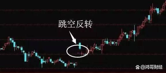 中国A股：善于等待+耐心持有=股市高手这从来不是一个悖论！(图4)
