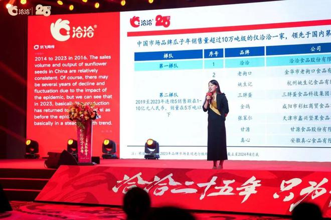 中国瓜子全球领跑头部品牌彰显优势竞争力(图3)