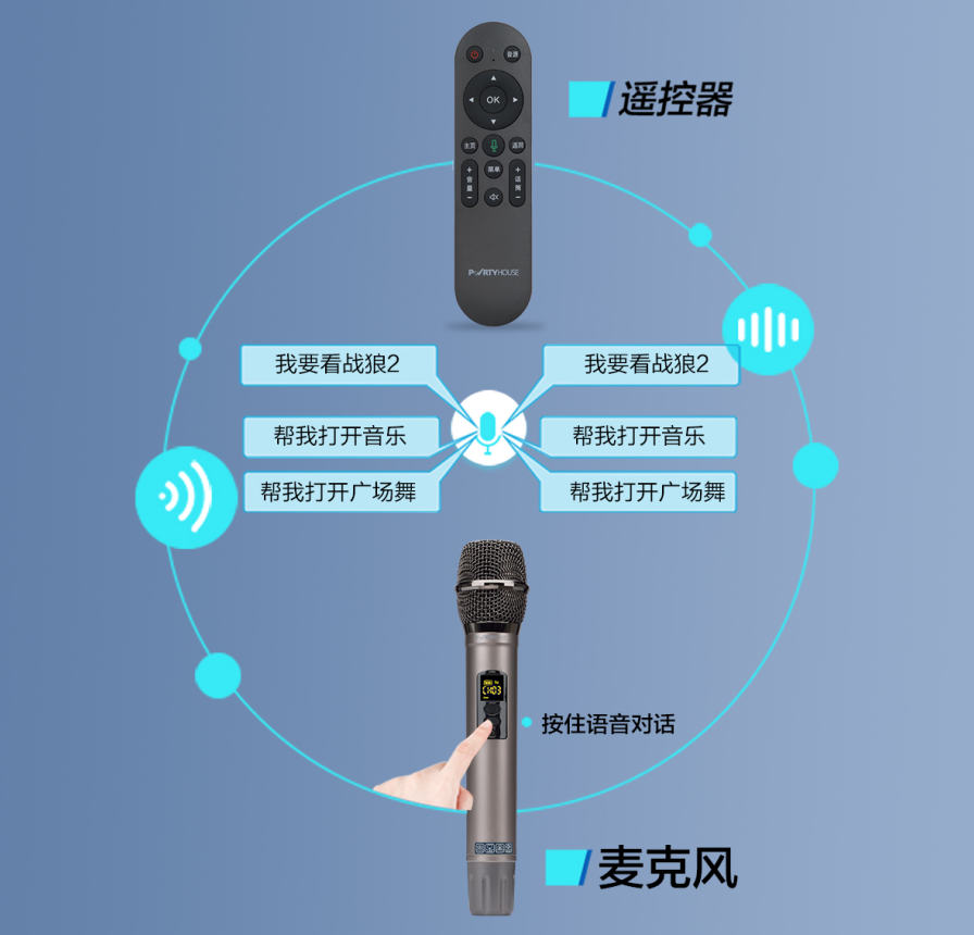 Partyhouse派对屋智能影K音响：你想要的松弛感(图3)