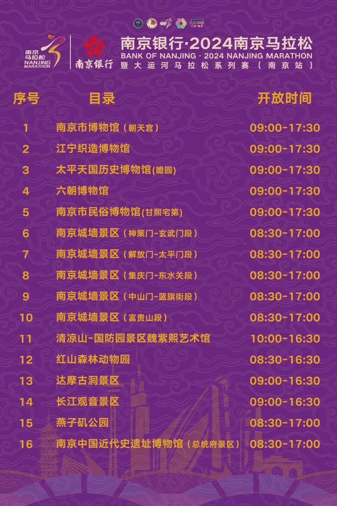 南京马拉松看点多！选手们加油鸭！(图29)