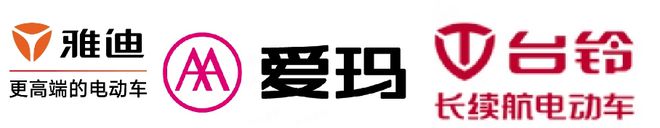 “蟹之家”等大闸蟹造假典型案例曝光；“雅迪”“爱玛”“台铃小刀”等电动自行车不合格(图3)
