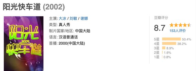 事实证明靠鸡汤救穷人稳坐“神坛”的大冰已走上另一条道路