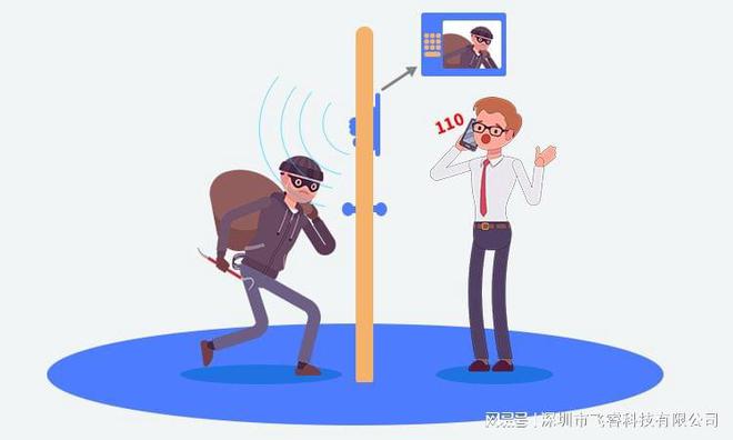 可视门铃无线WiFi物联网技术ESP32-S3无线模组方案(图7)