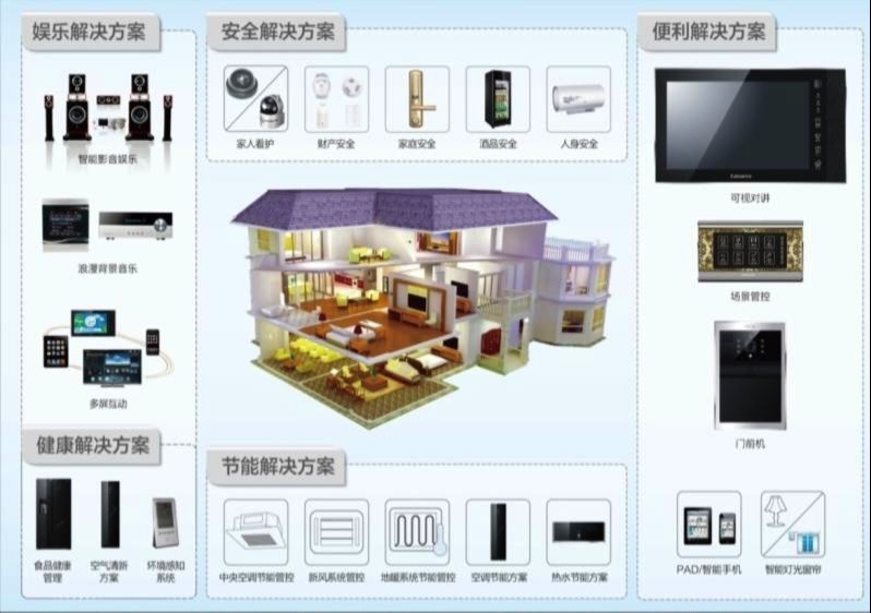 “2017中国对讲门铃十大品牌”荣誉揭晓(图5)