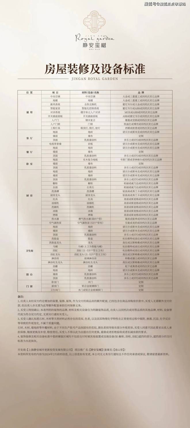 静安玺樾【官方网站】紧急收回所有优惠；静安玺樾房价即将暴涨！(图21)