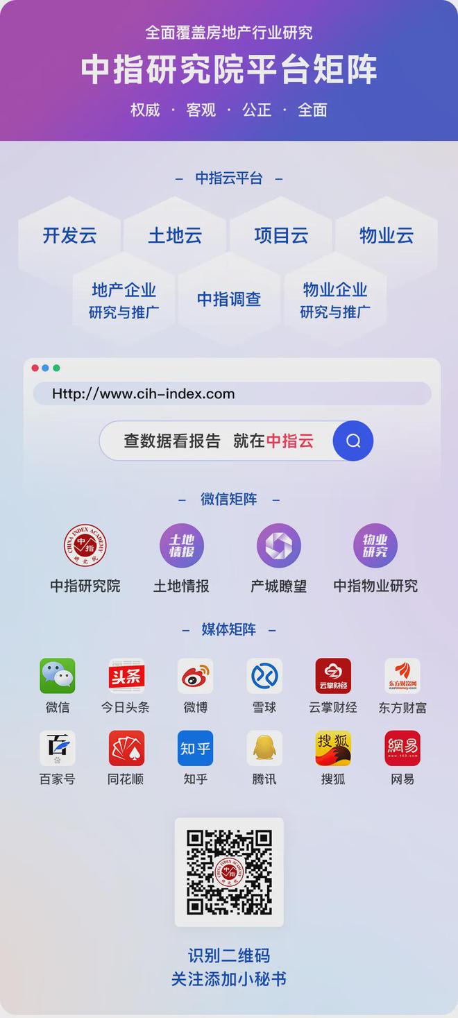 代建合伙人计划又扩容 10月代建月报(图7)