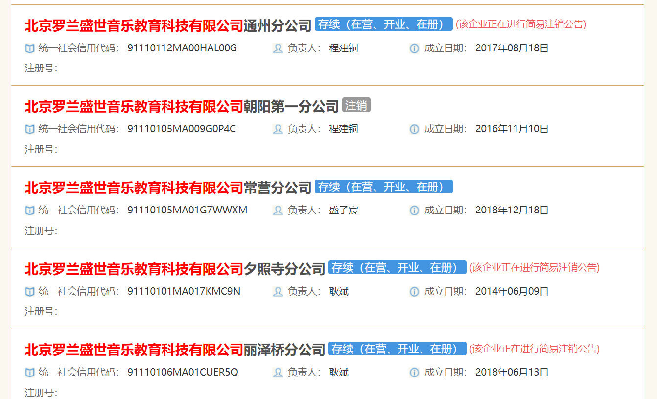 现金流断裂暂停北京、上海直营店线下运营 每经记者实探罗兰教育：总部大门紧闭 多家分公司一周前就已启动注销(图6)