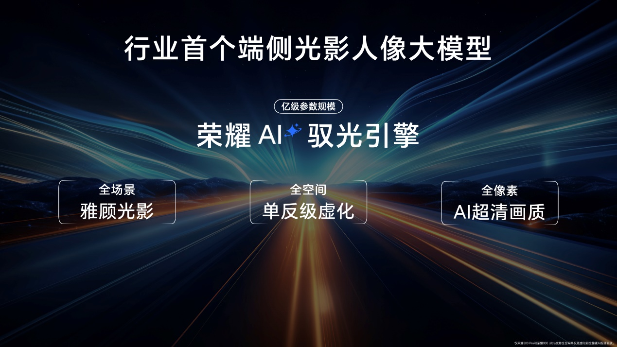 史上最强数字系列AI旅拍神器荣耀300系列正式发布(图4)