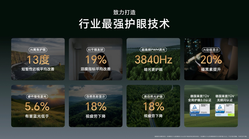史上最强数字系列AI旅拍神器荣耀300系列正式发布(图10)