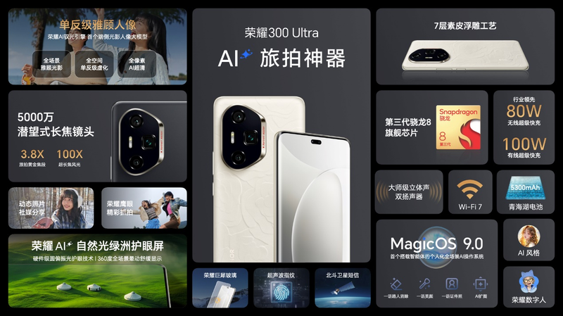 史上最强数字系列AI旅拍神器荣耀300系列正式发布(图14)