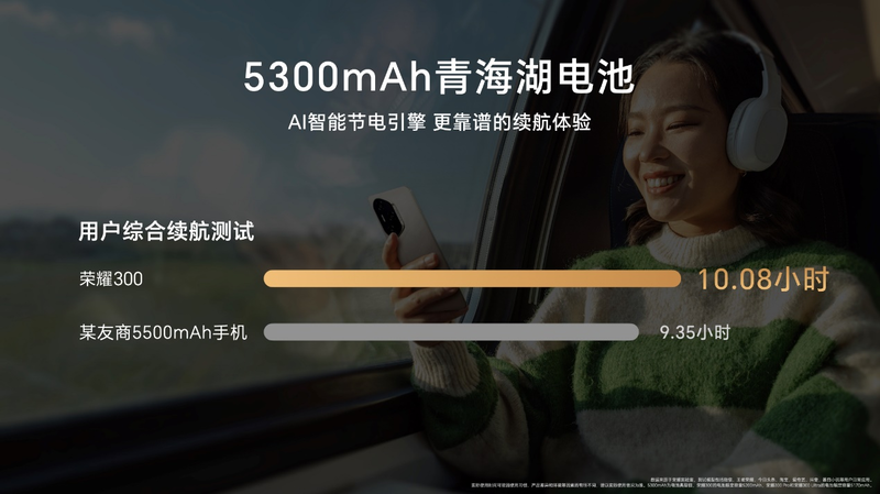 史上最强数字系列AI旅拍神器荣耀300系列正式发布(图16)