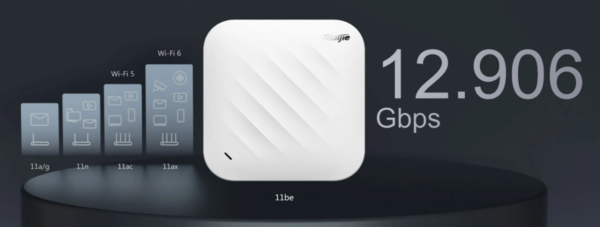 锐捷网络发布Wi-Fi 7产品矩阵引领无线网络新时代(图2)