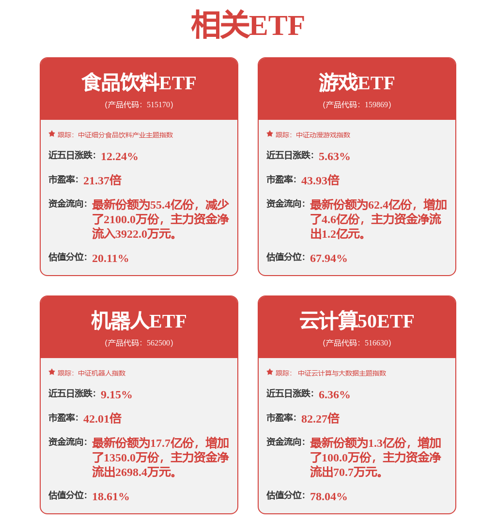 【机构调研记录】融通基金调研ST易购、中控技术等5只个股（附名单）