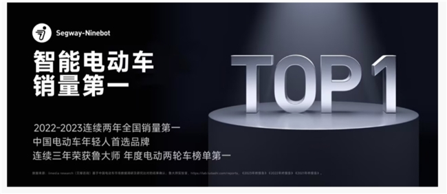 九号公司双十一销售额1543亿智能电动车领跑全行业(图3)