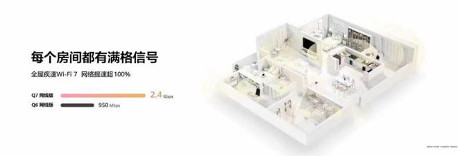 星闪网关+Wi-Fi 7+AI抗干扰：凌霄如何破解家庭网络顽疾(图2)