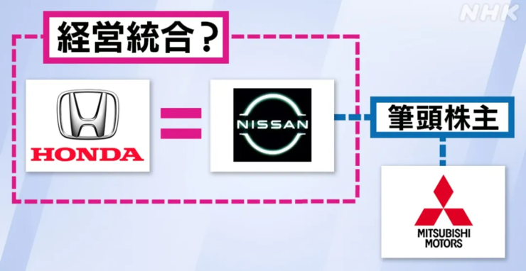 荣耀CEO回应质疑：盲评没输过带水印没赢过新机拍照明显碾压华为耀耀领先；京东年终奖最高奖励达8倍月薪；贾跃亭造车又融到钱了丨雷峰早报(图7)