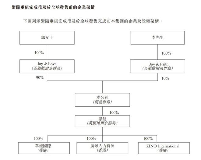 知名男星创办公司上市王祖蓝到场助威！公司毛利率超70%次日跳水大跌17%(图4)