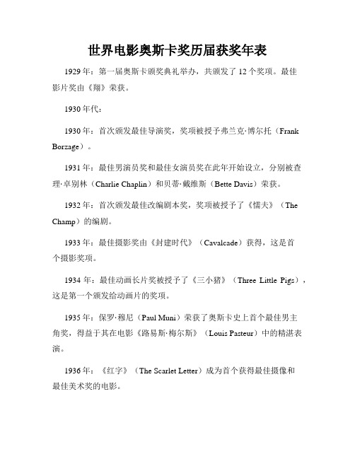 历届奥斯卡最佳动画短片获奖短片全集1932 DVD