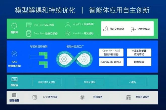 40年！诺基亚贝尔与中国通信业双向奔赴(图5)