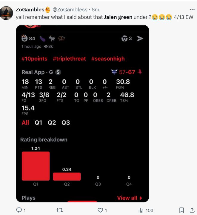末节连中关键球险救赎：23中9效率仍落话柄 格林过于兴奋非利好(图4)