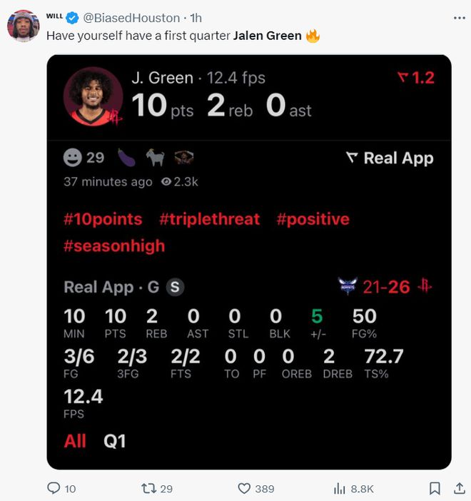 末节连中关键球险救赎：23中9效率仍落话柄 格林过于兴奋非利好(图2)