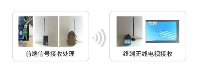 鼎盛威无锡广播电视集团电视系统项目案例(图3)