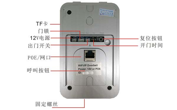 技威（yoosee）方案多功能无线WIFI门铃功能介绍与评测(图2)