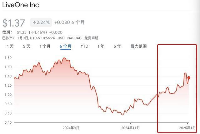 “科技春晚”CES来袭聚焦四大看点；特朗普“封口费”案1月10日宣判；韩调查部门或再尝试逮捕尹锡悦；微软拟豪掷800亿美元建AI数据中心｜一周国际财经(图14)